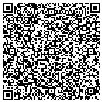 QR code with Sparks International Trading Company contacts