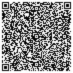 QR code with Anastasi Marketing Communications contacts