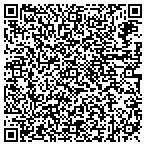 QR code with Equity Development & Construction Corp contacts