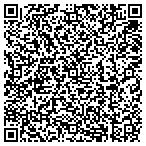 QR code with Credit Unions In The State Of Washington contacts