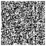 QR code with Ibew Health And Welfare Trust Of Sw Washington contacts