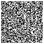 QR code with Allstate Bambi Schweer contacts