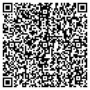 QR code with Scott's Detail contacts