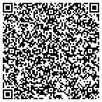 QR code with Allstate Jeffrey Norton contacts