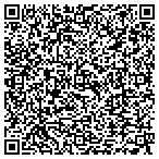 QR code with Mike's Construction contacts