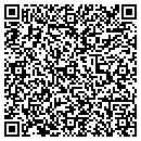 QR code with Martha Powell contacts
