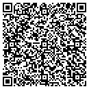 QR code with Mjm It Solutions Inc contacts