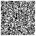 QR code with Broker Technology Systems Inc contacts