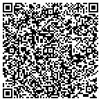QR code with MetroScapesChicago contacts