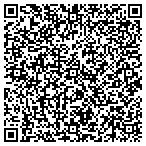 QR code with Technology Flavors & Fragrances Inc contacts