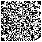QR code with Rusten T Banhidy Dba Cathedral Roofing contacts