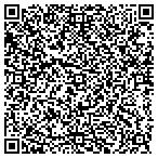 QR code with Drainco Services contacts
