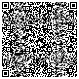 QR code with Northern Indiana Plumbing And Piping Industry Promotion Tr Fd contacts