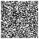 QR code with Plumbing And Piping Contractors Association Of N Indiana Inc contacts