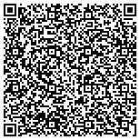 QR code with Apartments in San Francisco Area Services contacts