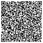 QR code with Lion's Share Communications Inc contacts