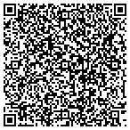 QR code with Manganal Sales Company contacts