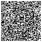 QR code with Plumbed To Perfection LLC contacts