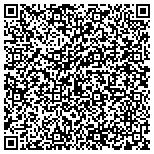 QR code with Shetler Studios Theatrical Development Groups Inc contacts