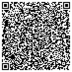 QR code with Plumbing And Heating Of Willmar Inc contacts