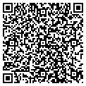 QR code with Summit Media Corp contacts