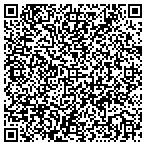 QR code with Total Metals And Forge LLC contacts