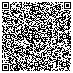 QR code with Paul The Plumber contacts