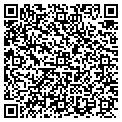 QR code with Martin Sawmill contacts