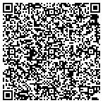 QR code with Credit Repair Denton contacts