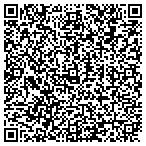 QR code with Credit Repair Lewisville contacts