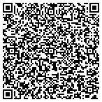 QR code with Sears Renovations contacts