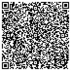 QR code with Parra's Graphic Installation LLC contacts