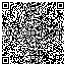 QR code with Community Media Agency Inc contacts