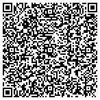 QR code with Reliance Home Services contacts