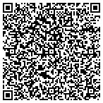 QR code with Ridgefield Glass contacts