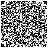 QR code with Notary Service And Bonding Agency, Inc contacts