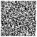 QR code with Nik The Handyman contacts