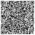 QR code with Minnesota River Builders Association contacts