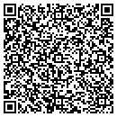 QR code with Challenges To Youth Ministry contacts