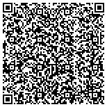 QR code with House Of Prayer And Power Ministries contacts