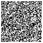 QR code with Bally Services Inc contacts