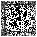 QR code with Solar Source Inc contacts