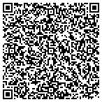 QR code with Alamo Heights Christian Church contacts