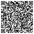 QR code with Christ Biblical contacts