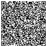 QR code with Moonlight Lawn Landscaping Wichita contacts