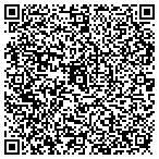 QR code with Premair Heating & Cooling LLC contacts