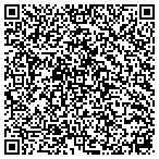 QR code with Rockwell Homes & Construction Co Inc contacts