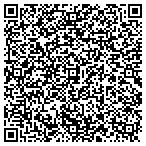 QR code with Red Rabbit Construction contacts