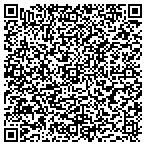 QR code with TheGavilan Landscaping contacts
