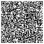 QR code with Pet Mama Pet Sitting & Dog Walking  Services contacts